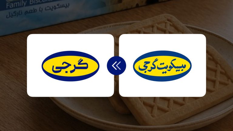 گرجی-شاخص